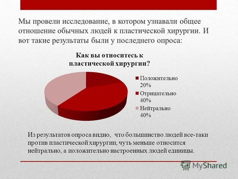 положительно нейтрально негативно