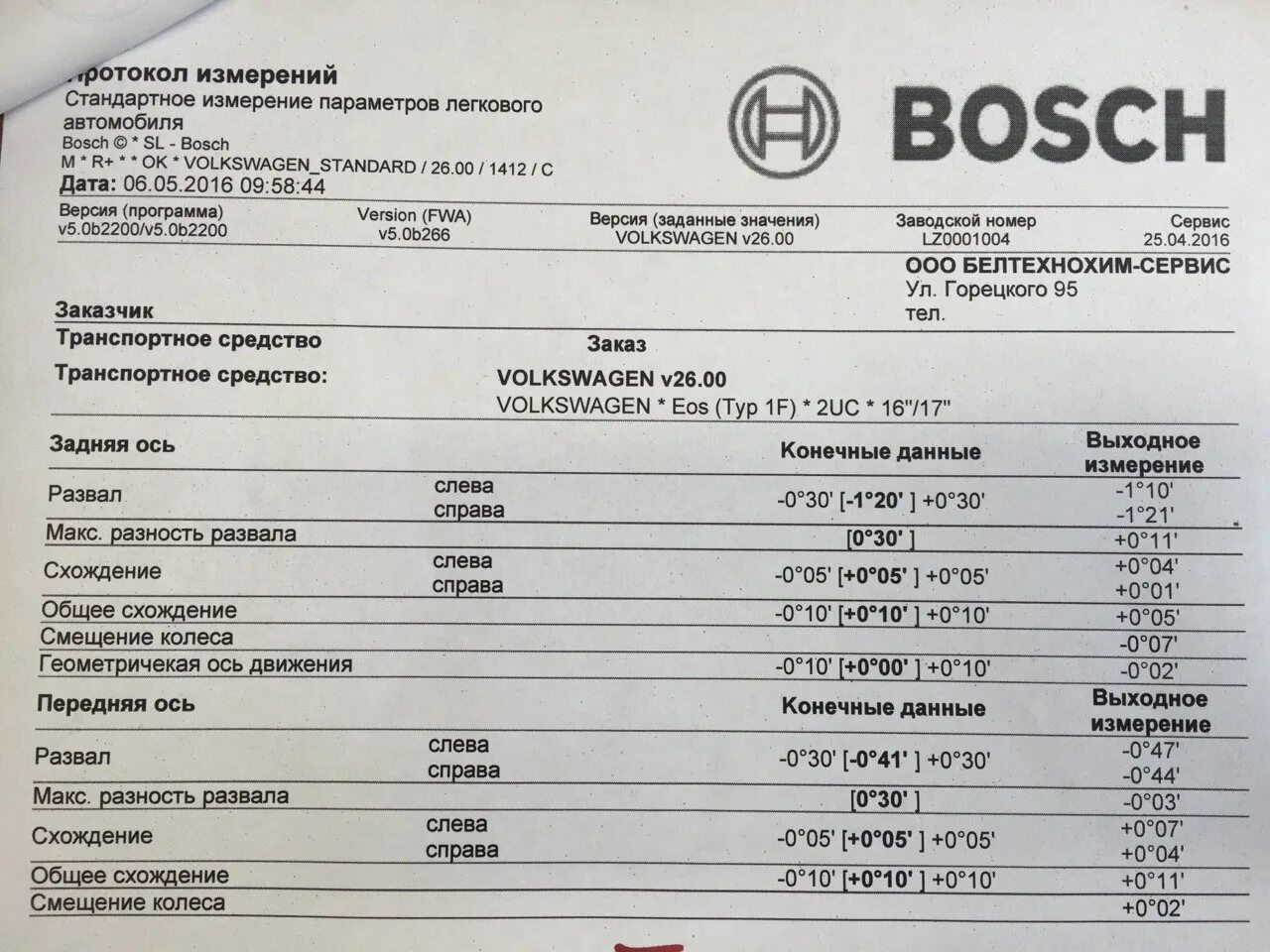 30 05 01. Параметры сход развала т4 Фольксваген. VW t4 развал схождение. Фольксваген Транспортер т4 данные развала. Схождение колес на т4 Транспортер.