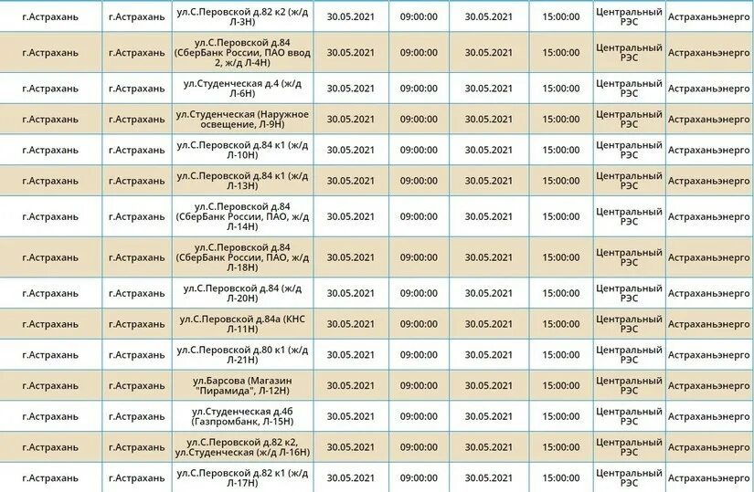 Отключение электроэнергии в Яблоновском 14.02.2022. Отключение света в Астрахани в Советском районе. Отключение электроэнергии Пенза 22.05.2023. Отключение воды в Астрахани сегодня Советский район. Отключили холодную воду астрахань