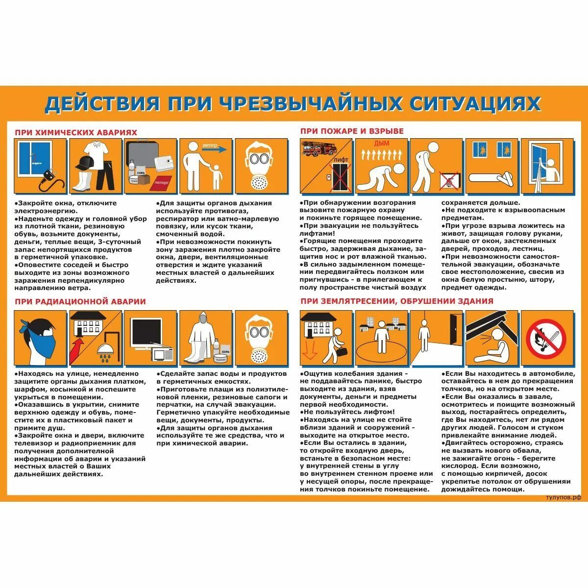 Порядок действий при угрозе чрезвычайных ситуаций. Правила поведения причм. Памятка поведения при чс. Порядок действий в случаях чс. Действия при чс.