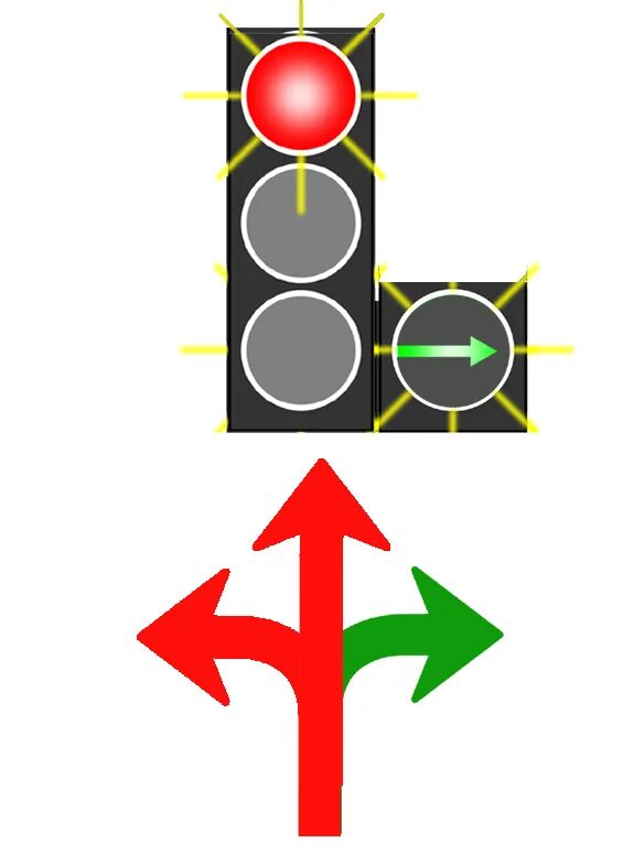 Движение под секцию светофора. Сигналы светоора с дом секциями. Светофор сигнальный с доп секцией. Зеленая стрелка на светофоре в дополнительной секции. Светофор с дополнительной секцией направо.