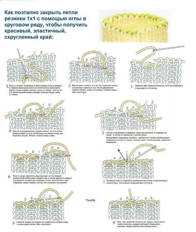 Закрывать петли спицами кругов. Эластичное закрытие петель резинки 1х1 иглой. Закрытие петель эластичным способом иглой резинки 1х1. Закрытие петель спицами резинки 1х1. Как закрыть петли иглой резинки 1х1.