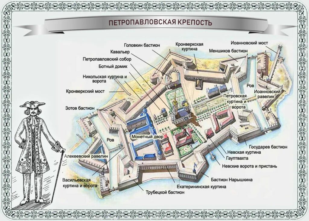 Крепость меропид где находится. Петропавловская крепость бастионы равелины. куртины и бастионы петропавловской крепости. бастионы петропавловской крепости схема. план петропавловской крепости петра 1.
