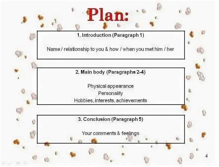 Match the heading to the paragraphs. Descriptive writing people. Descriptive writing people Spotlight 11 сочинение. Descriptive writing people Spotlight 11. Introduction Plan.