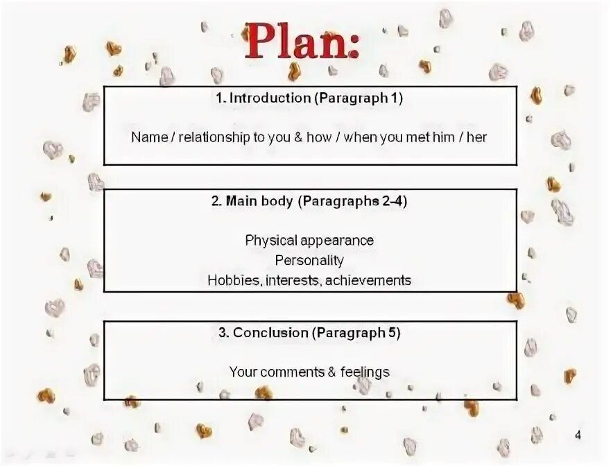 Descriptive writing people. Descriptive writing people Spotlight 11 сочинение. Descriptive writing people Spotlight 11. Introduction Plan.