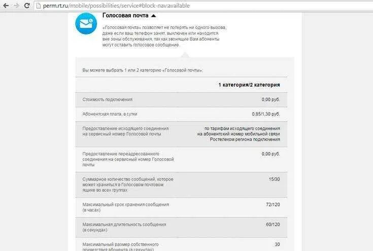 Номер голосовой почты Ростелеком. Настройка голосовой почты. Номер автоответчика Ростелеком. Номер голосовой почты теле2.