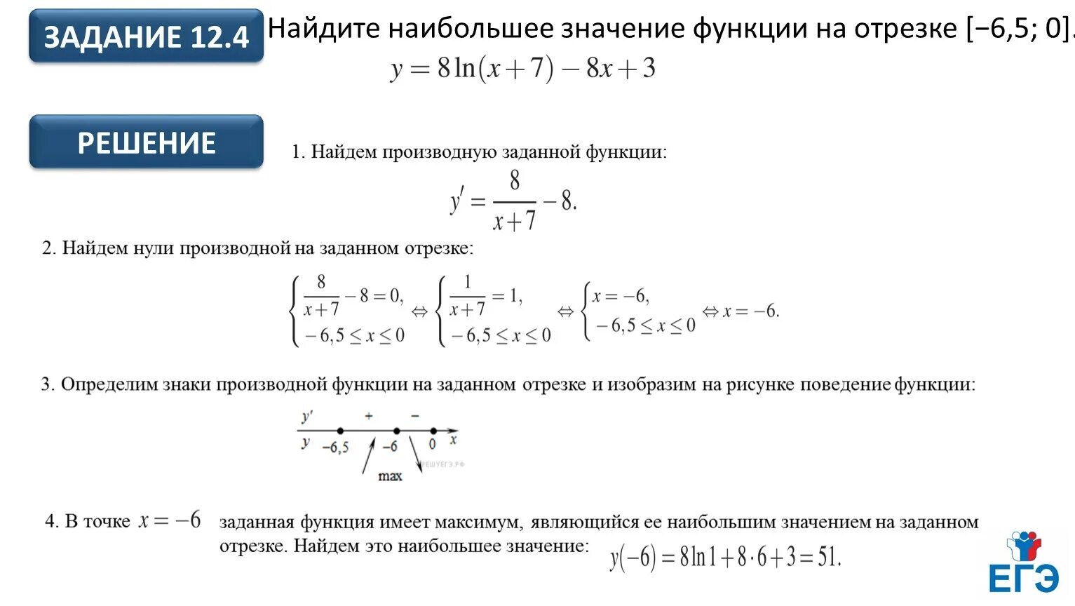 Y ln 7x 7x 7. Найдите наибольшее значение функции. Найдите наибольшее значение функции на отрезке. Найти наибольшее значение функции. Наибольшее значение функции на отрезке.