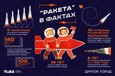 Международная программа по совместному освоению космоса