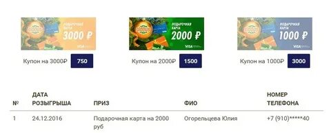 Сертификат глобус