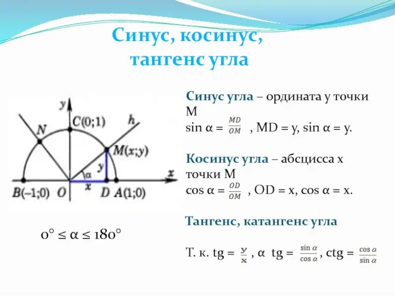 Найдите косинус если синус равен 0 3. Синус угла. Синус косинус. Синусы и косинусы углов. Синус или косинус угла.