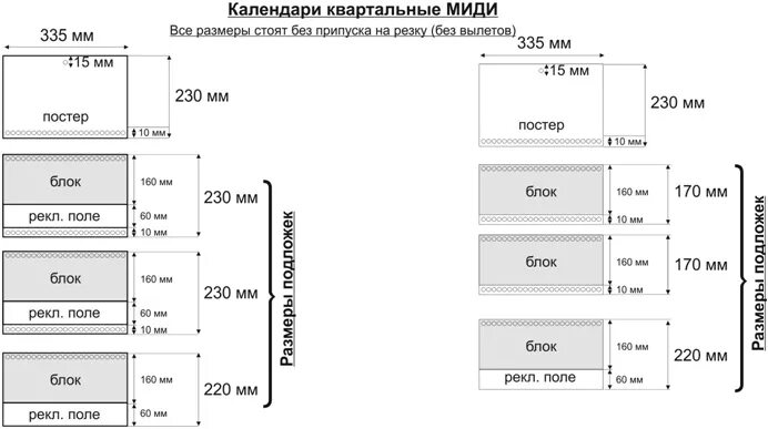 Размер планируется миди. Размер календаря. квартальный календарь размеры. квартальный календарь на пружине. календарь квартальный миди размеры.