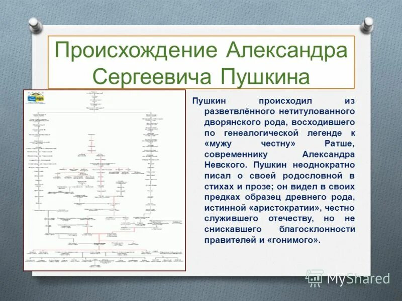 пушкин и его предки. пушкин происхождение национальность. предки пушкина по линии отца. полтава главные герои. происхождение пушкина александра сергеевича.