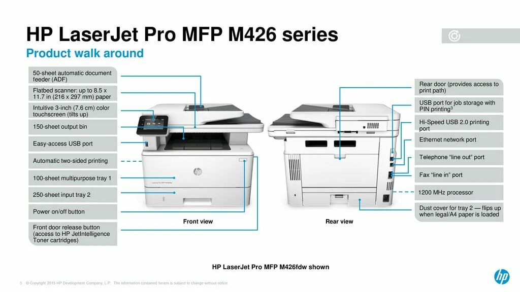 Laserjet pro mfp m28w купить