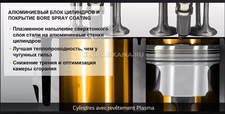 1.3 tce 150. 1.3 Турбо мотор Рено. Рено аркана двигатель 1.3. Мотор Рено аркана 1.3 турбо. Двигатель Renault 1,3 турбо TCE 150.