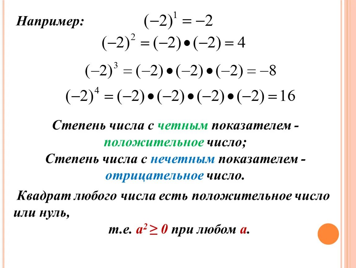 Правила степеней словами. Возведение в степень числа 2. Возведение степени в степень отрицательного числа. Число в степени в степени минус. Правило возведения числа в степень.