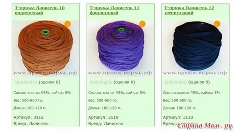 Длина мотка ниток