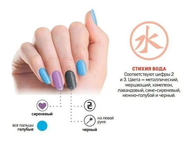 Маникюр по фен шуй для привлечения денег. Маникюр по фен-шуй. маникюр по фэншую. фен шуй маникюр пальцы. ногти по фэншую красить.