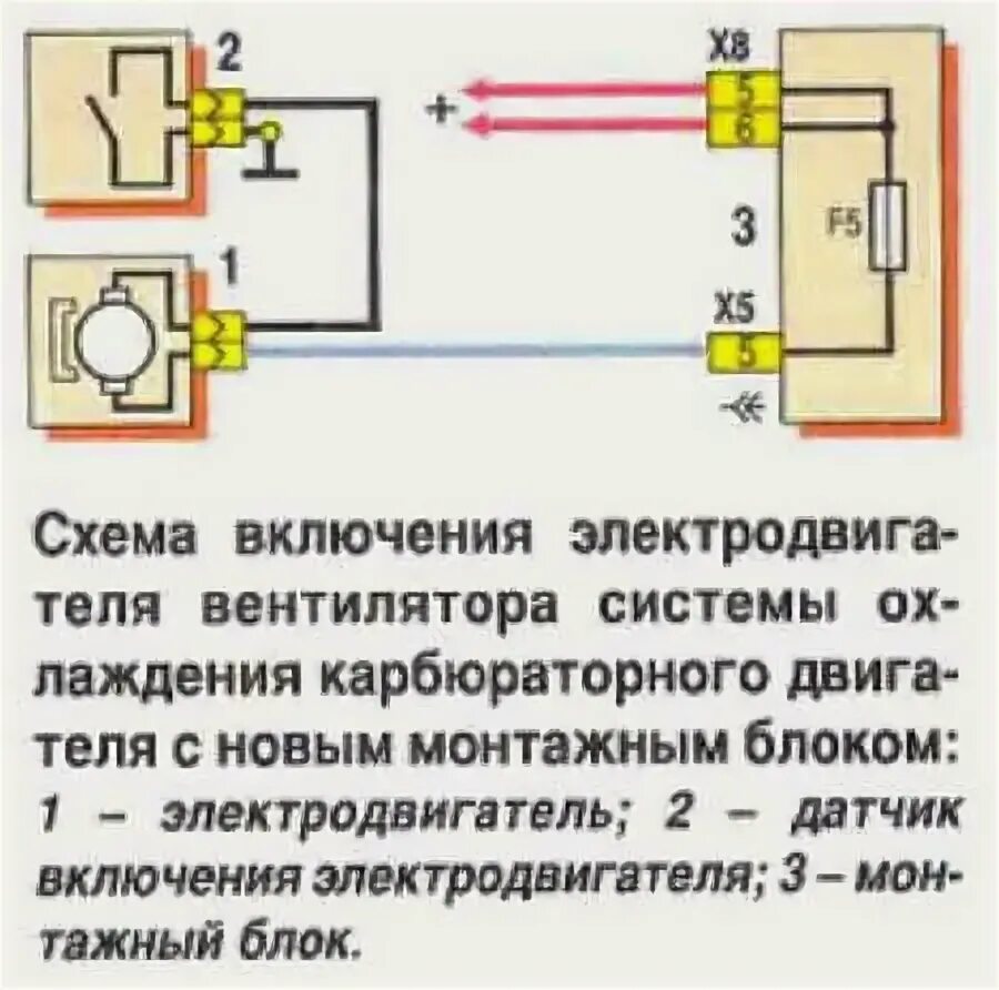 Схема включения вентилятора охлаждения 2107 инжектор