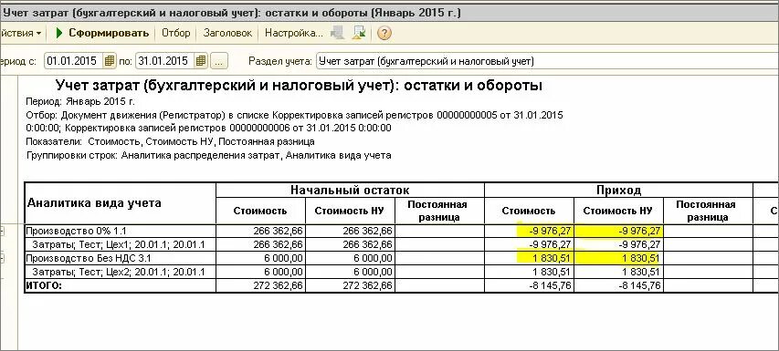 Статья расходов в бухгалтерском учете. Статьи расходов в налоговом учете. Статьи затрат в бухгалтерском учете. Статья затрат в бухгалтерском учете список. Бух учет затрат