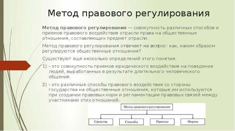 Методы воздействия приемы и средства. Метод правового регулирования. Методы и способы правового регулирования. Реординационный метод правового регулирования.