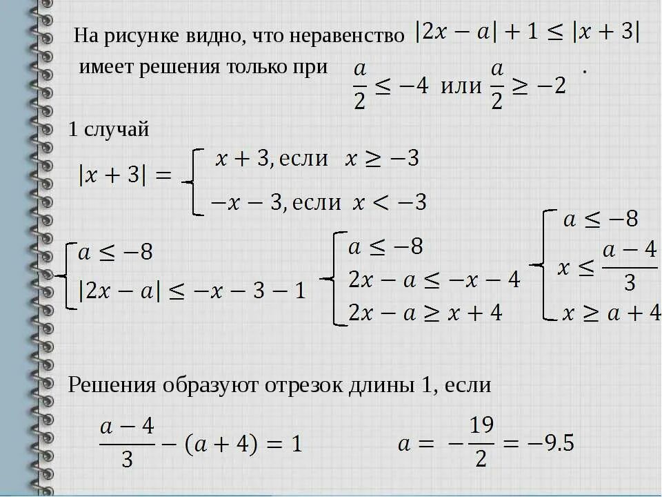 Системы с параметром и модулем. Уравнение с параметром решение егэ. решение заданий с параметром. решение параметров с модулем. решение неравенств с модулем и параметром.
