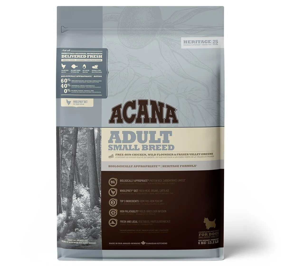 Small breed. Promax small breed. Acana light fit для собак. Small breed. Ориджен для собак.