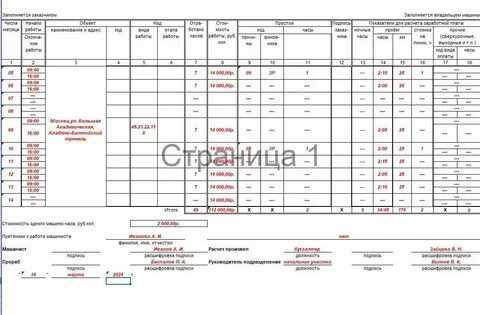 Форма эсм 2 путевой лист строительной машины