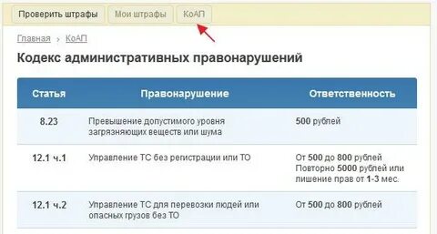 Проверка штрафов налоговой инспекции