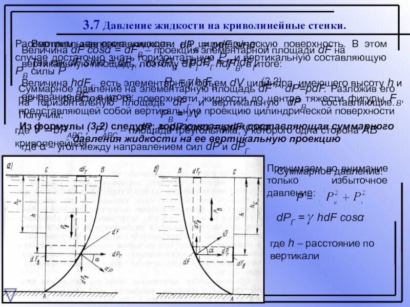 Сила давления жидкости на цилиндрическую стенку. Давление жидкости на криволинейные поверхности гидравлика. сила гидростатического давления на криволинейную стенку. формула избыточного давления жидкости на вертикальную стенку. сила гидростатического давления на криволинейную поверхность.