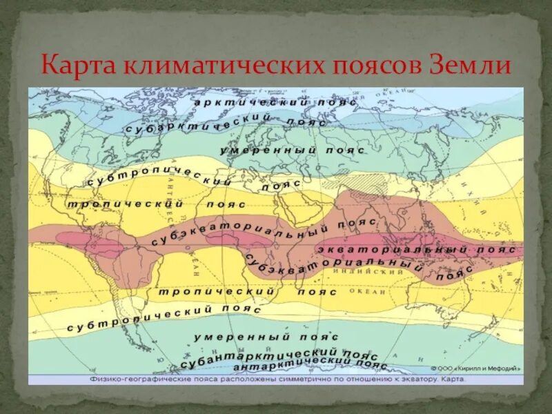 Географические пояса евразии. Карта климат поясов Евразии.