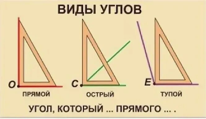 Два на каждый угол
