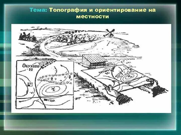 Основными топографическими элементами местности являются. Топография и ориентирование на местности. топографические элементы местности.
