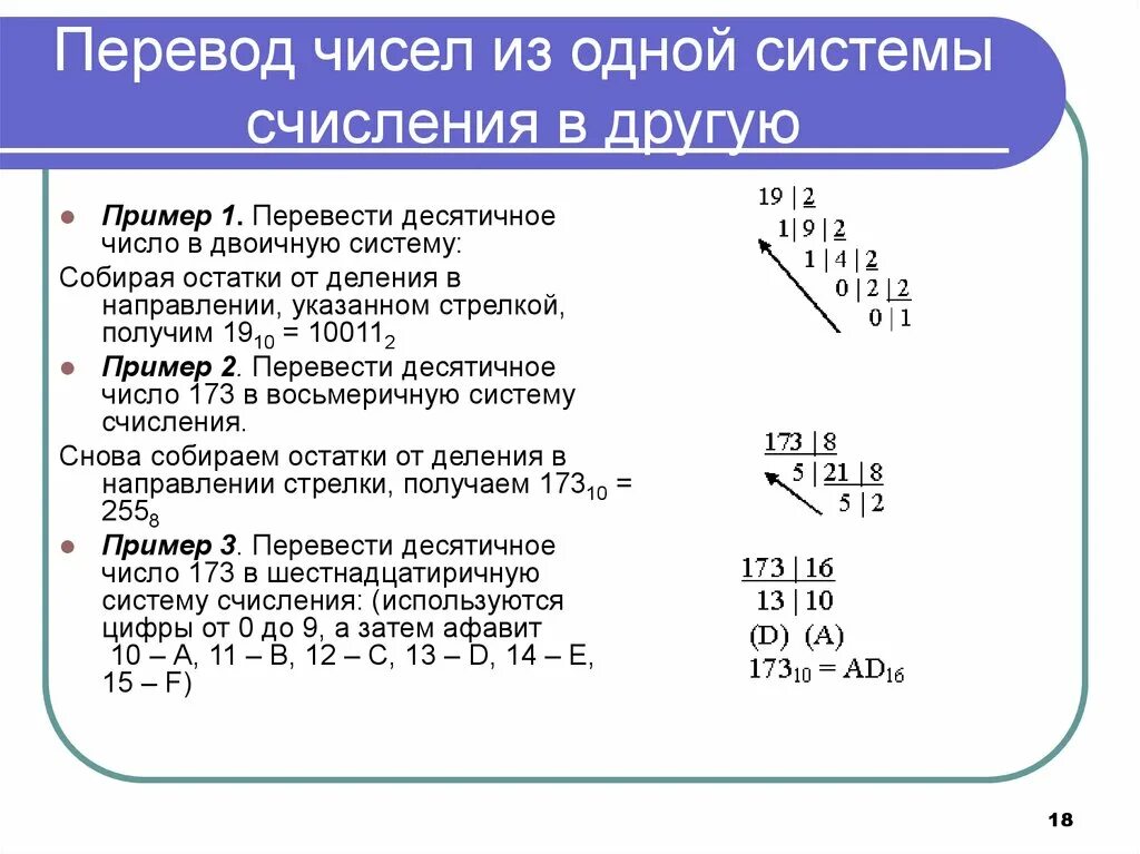 Как перевести число в 8 систему. Как переводить числа в разные системы счисления. Как переводить число из одной систему в другую систему счисления. Как перевести число в другую систему счисления. Как перевести из 16 систему счисления.