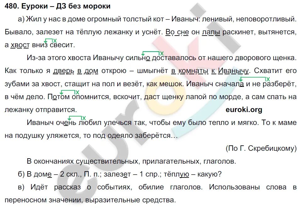 Русский язык 4 класс Нечаева Яковлева ответы. Русский язык 2 класс Нечаева ответы. Русский 480