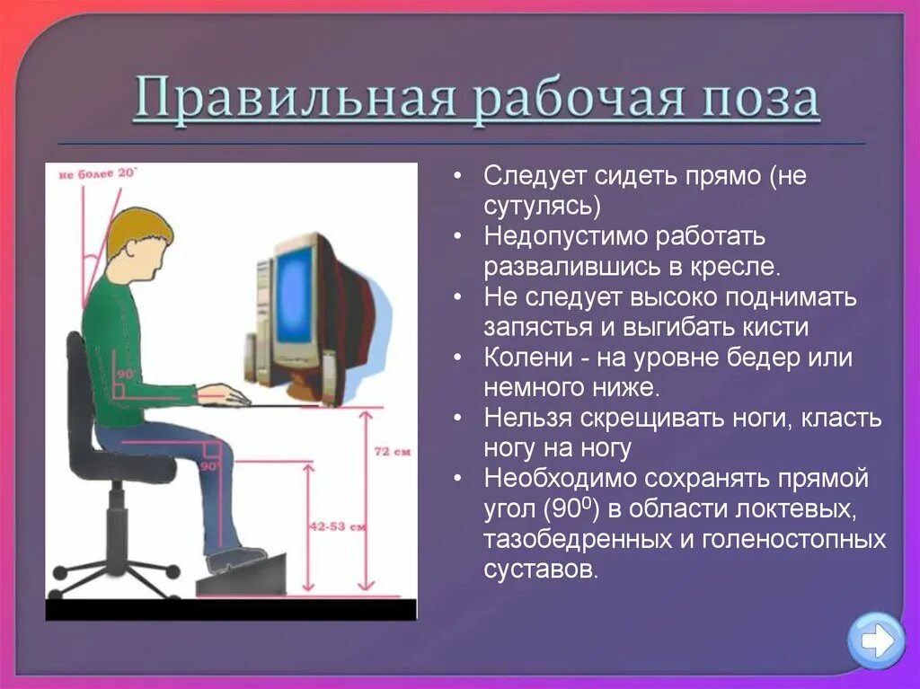 Урок безопасности информатика