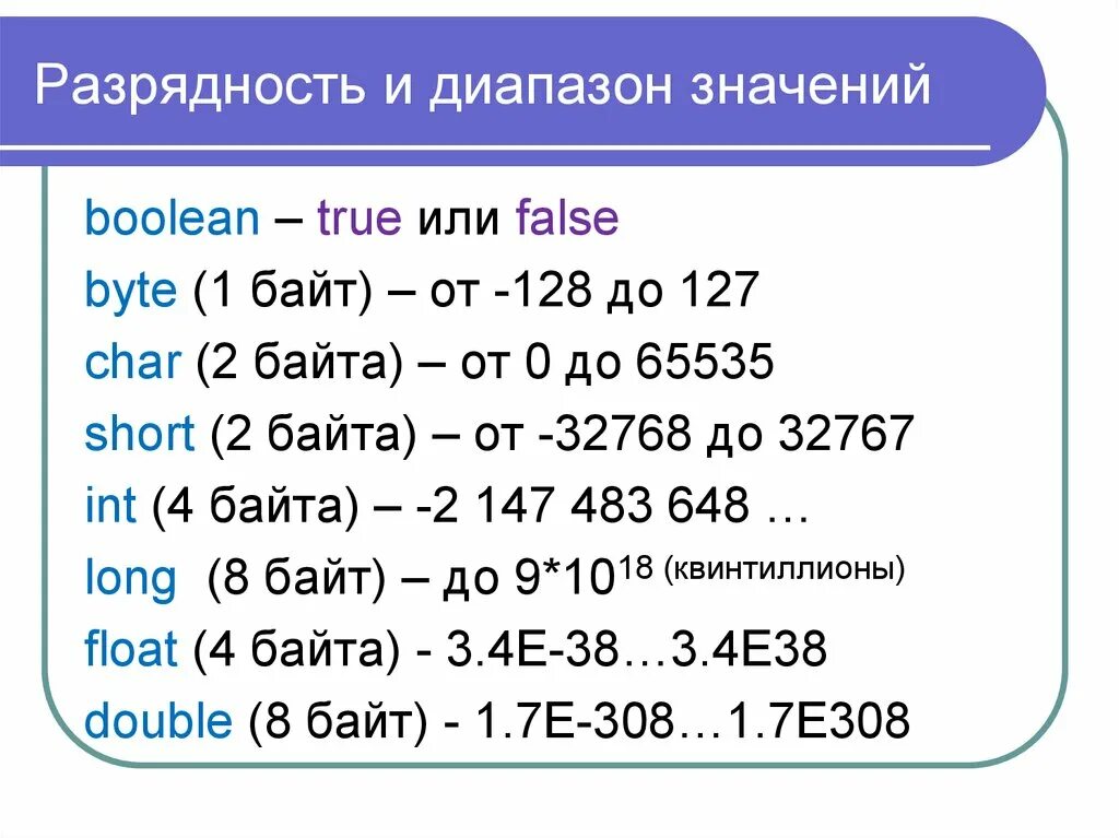 Диапазон INT. Integer диапазон. Диапазон байта. INT 4 байта диапазон. Boolean true false