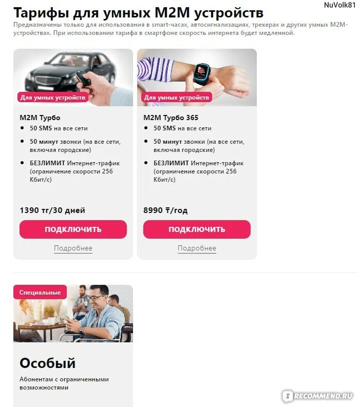 Актив тарифы безлимитный 2025. Актив тарифы. активы сотовых операторов.