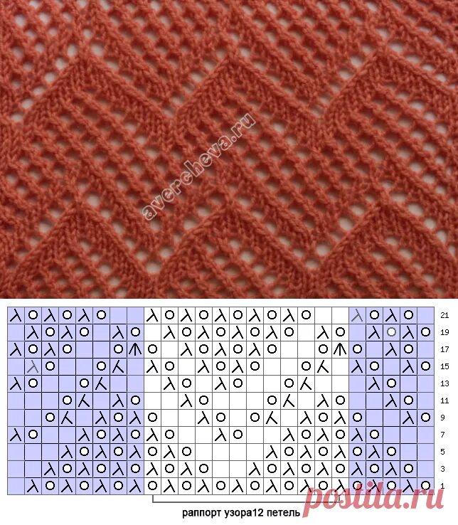 Ажурные зигзаги. Цветные волны крючком. Зигзаг спицами. Зигзаг спицами. Ажур спицами.