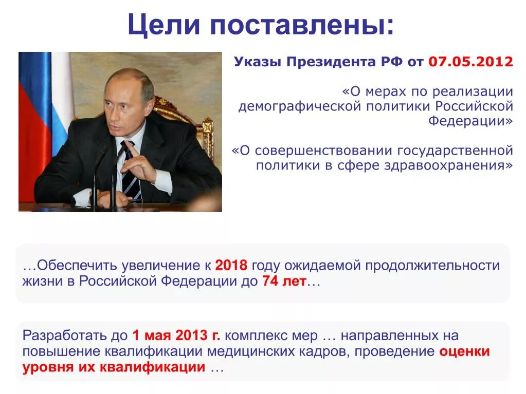 О мерах по реализации 2012. Цели президента РФ. Цели и задачи президента. Цели и задачи президента РФ.