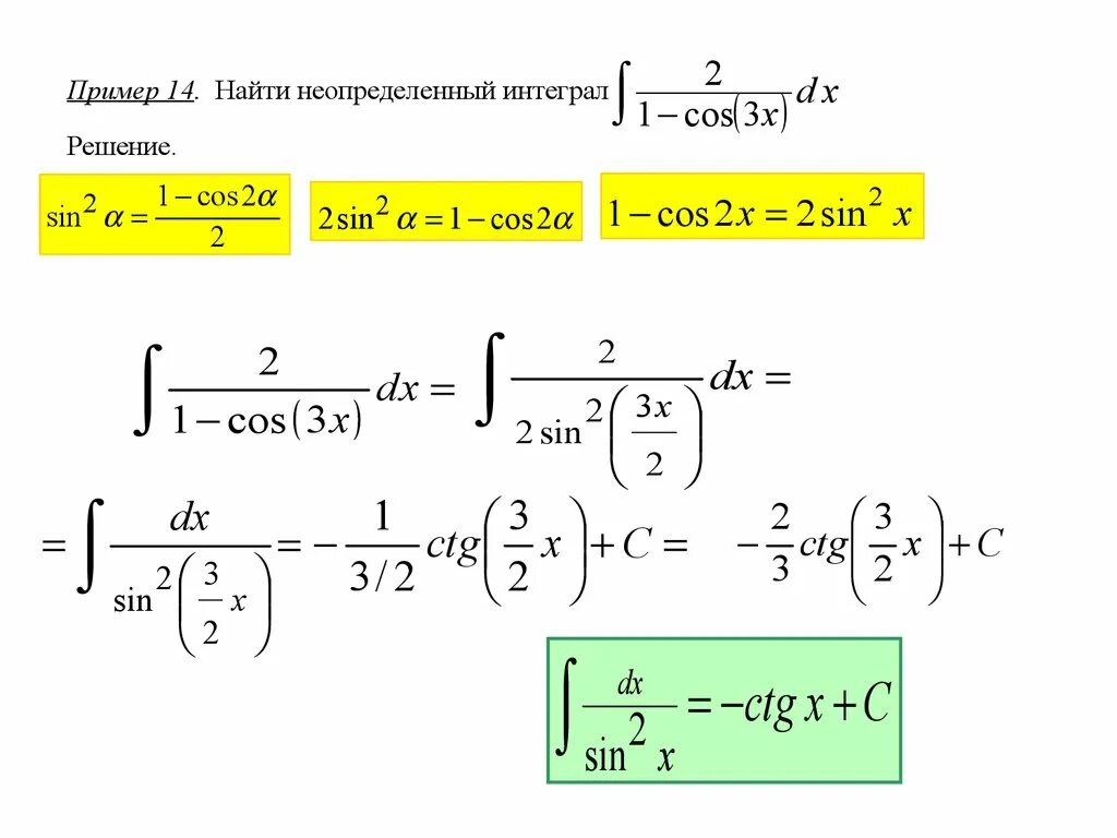 Интегралы метод непосредственного интегрирования. Решение неопределенных интегралов. Интегралы примеры с решением. Вычислить неопределенный интеграл.