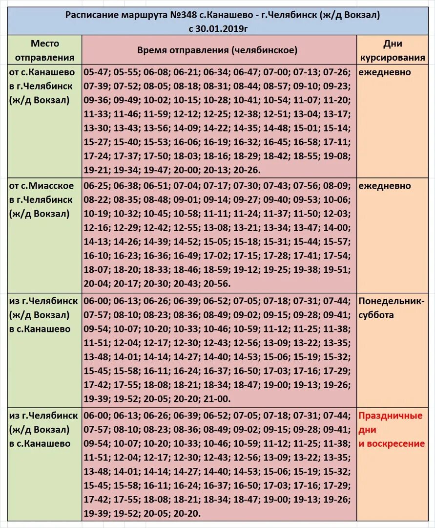 Расписание 348 маршрутки Миасское Челябинск. Расписание автобусов 348 Челябинск. 348 Маршрутка расписание. Расписание 348 маршрутки Челябинск Канашево. Расписание маршруток 200