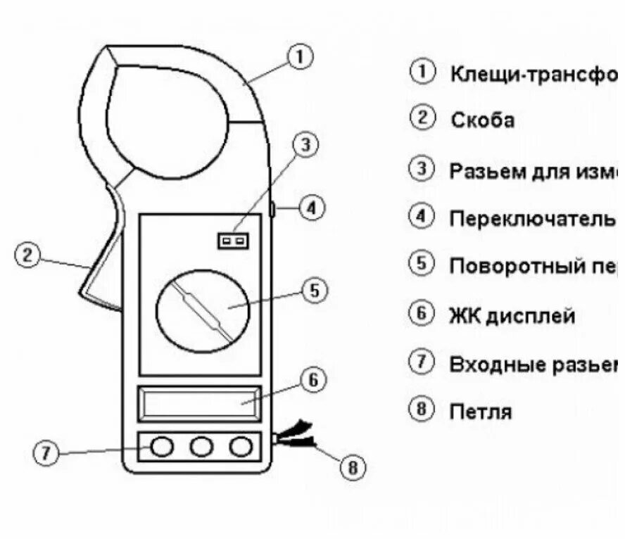 Форум РадиоКот * Просмотр темы - Мультиметр MASTECH MY68 калибровка и улучшение 