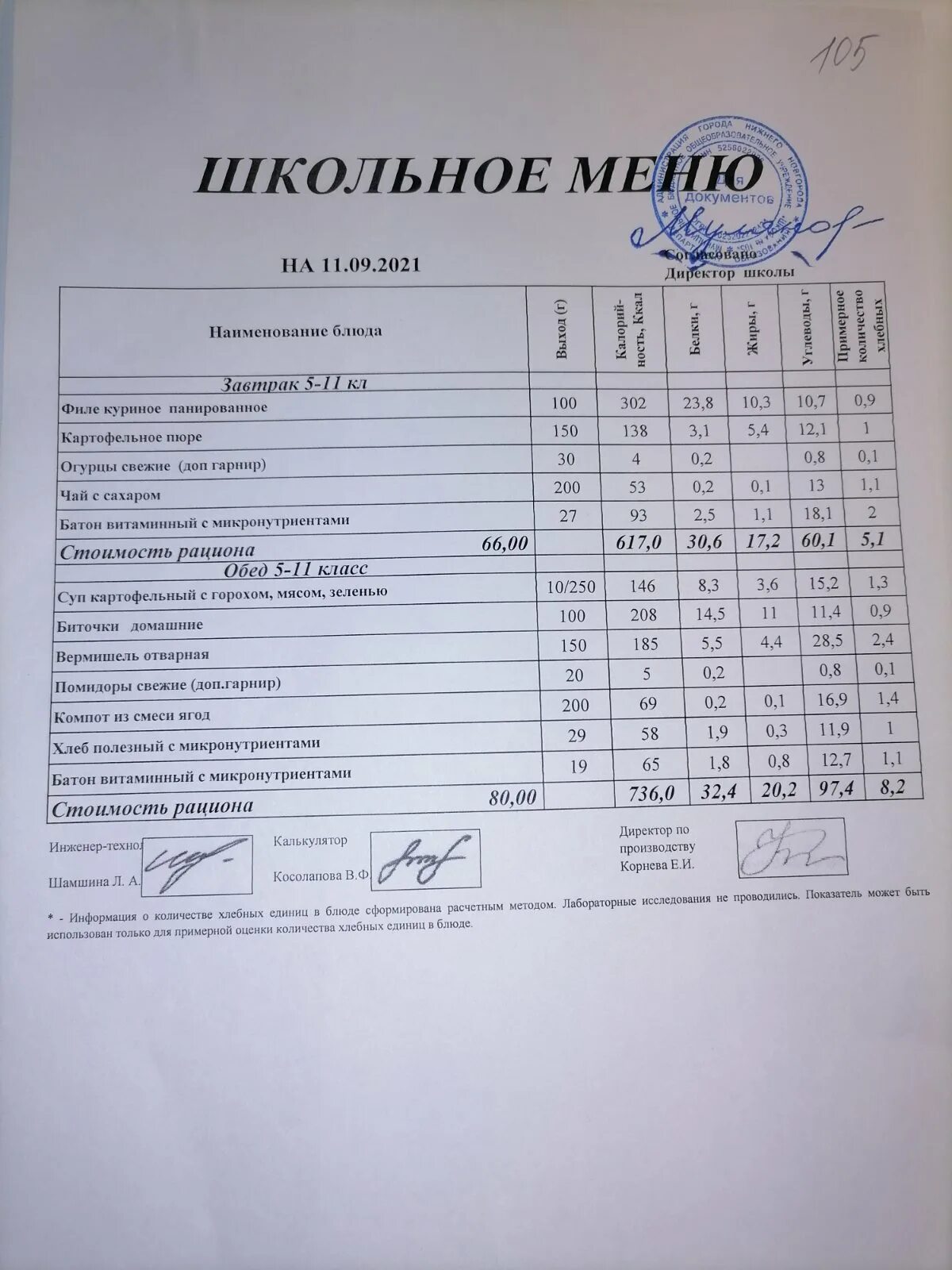 Меню в школе составляет. Меню в школе. школьное меню. школьное меню в столовой для начальной школы. форма меню для школьной столовой.
