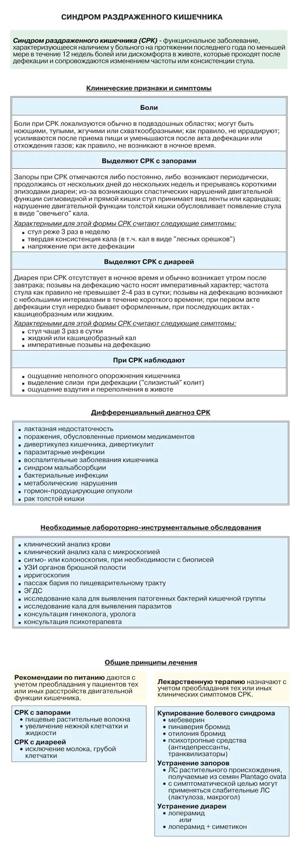 Антидепрессанты при синдроме раздраженного кишечника. Синдром раздраженного кишечника при колоноскопии. Аига линии терапии. Антидепрессанты при раздраженном кишечнике. Схема терапии срк.