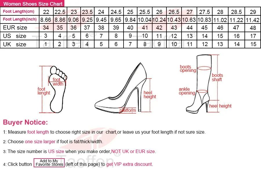 Каблуки женские размеры. Виды каблуков. Высота каблуков женских. Размер каблука. Высота туфель на каблуке.