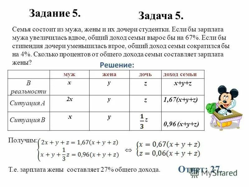 Семья состоит из 3 человек. Семья состоит из мужа жены и их дочери-студентки. семья состоит из мужа жены. задачи на доходы семьи. семья состоит из мужа жены и их дочери-студентки если бы зарплата.