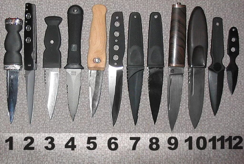 Нож predator machete. Формы лезвий ножей. Формы клинков для ножей. Ножи их формы. Формы ножей.