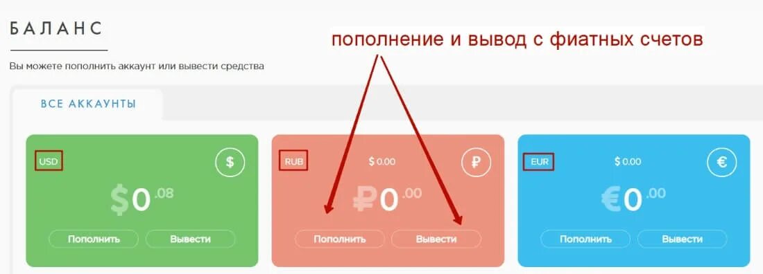 Ригла на шереметьевской 20. Трц 20 кошелек. Трц 20 кошелек. Трц 20 кошелек. Г москва ул шереметьевская д 20 тц капитолий.