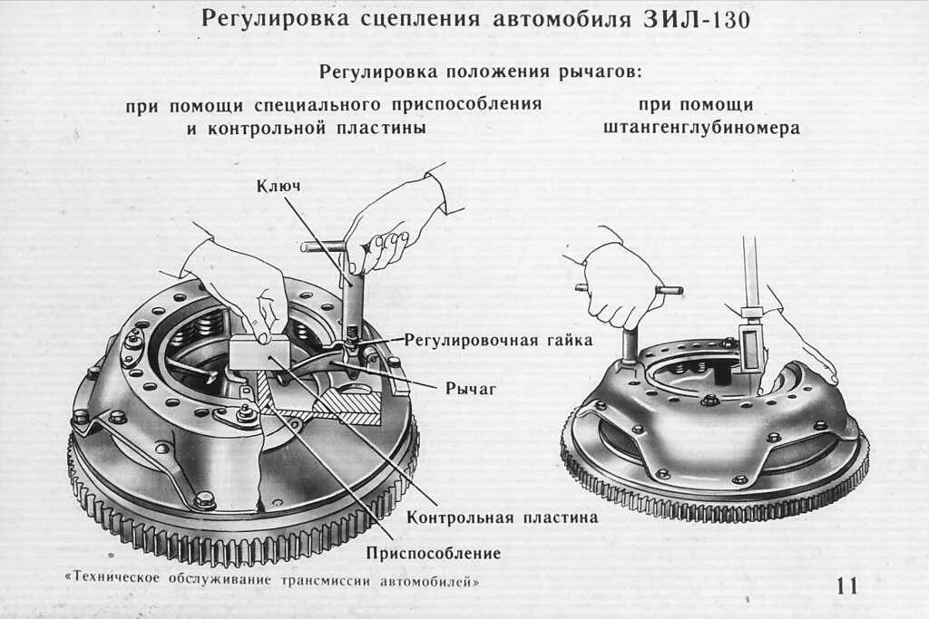 Снять лапку сцепления. Регулировка корзины сцепления ЗИЛ 131. Регулировка лапок сцепления ЗИЛ 130. Регулировка корзины сцепления ЗИЛ 130. Регулировка лапок корзины сцепления ЗИЛ 130.