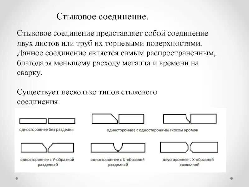 Данное соединение выполнено. Стыковой сварной шов схема. Стыковочный шов сварка. Схема стыкового сварного соединения. Стыковое одностороннее сварное соединение.